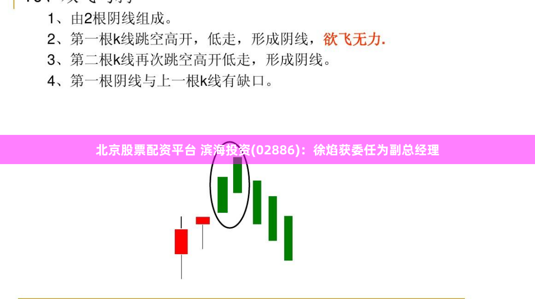 北京股票配资平台 滨海投资(02886)：徐焰获委任为副总经理