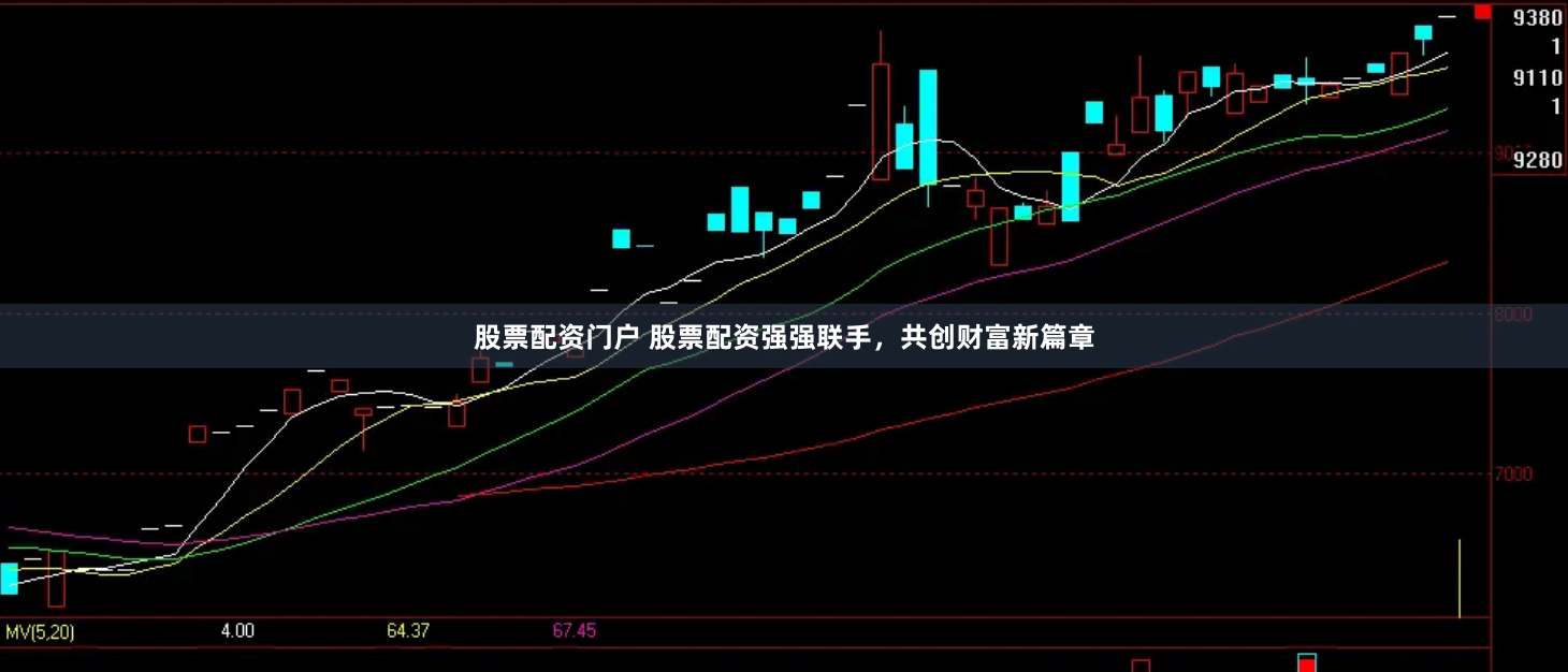股票配资门户 股票配资强强联手，共创财富新篇章